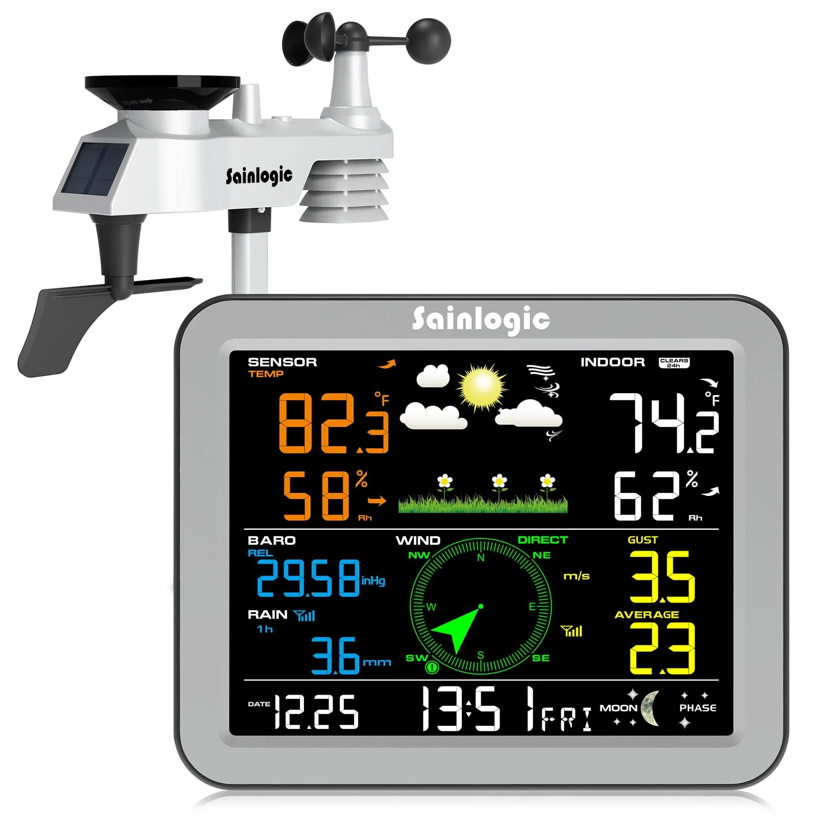 Sainlogic Weather Station Wireless Indoor Outdoor